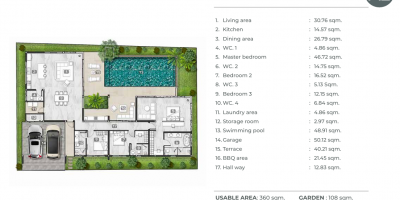 3 Bedrooms Swimming Pool Luxury Design & Premium Villa